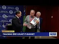 Tracking Erie County s Budget Part One