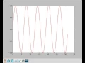 Real-Time Plotting with Python