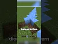 Download Lagu ice boat secret