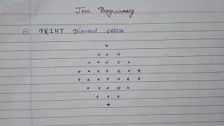 Print Diamond Pattern in Java Dev Domain