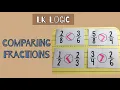 Comparing Fractions mentally How to compare fractions in mind Which is greater