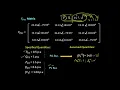 Numerical on Newton Raphson Technique