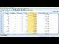 SPSS Transform Menu Compute variable SPSS for Beginners Creating New Variables from Existing Data