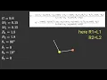 Double Pendulum With Manim