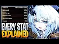 Download Lagu Explaining EVERY Stat Effect In Duet Night Abyss!