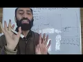 C - 73 Passing string as an argument to a function in C in Kashmiri by Yousuf Sir