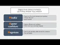 Interpersonal Effectiveness Skills DEAR MAN