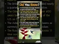 Download Lagu Did you know \