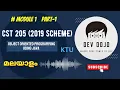CST 205 2019 Scheme Object Oriented Programming Module 1 Part-1 Overview Types Installation