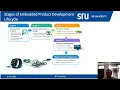 Embedded Product Development Lifecycle and Design Process
