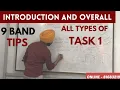 Introduction And Overall of All Types of Task 1