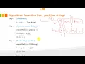 Data Structure Chap-2 String Insertion Operation Algorithm String Operations