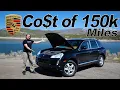 Porsche Cayenne Cost to Own - Long Term Everyday Driver