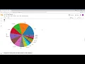 TSF Task 3 - Exploratory Data Analysis