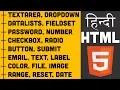 HTML Tutorial in Hindi - 08