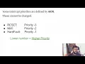 Interrupt Priorities States Explained Preemption Pending Active in STM32 ARM Cortex-M