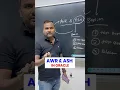Oracle Performance Tuning AWR vs ASH Report Explained by Ankush Sir