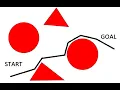 Artificial Potential Fields for Path Planning