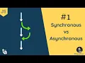 JavaScript Synchronous vs Asynchronous Promises Asynchronous Programming Task and Job Queue