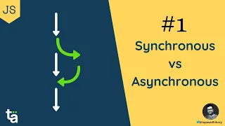 JavaScript Synchronous vs Asynchronous Promises Asynchronous Programming Task and Job Queue