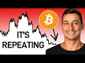 Bitcoin It s Grinding To The Bitter End