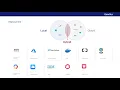 What is GeneXus