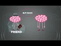 Learning Module 4 Topic 6 Behavioral Finance Part3