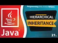 JAVA Hierarchical Inheritance Type of Inheritance in Java Object Oriented Programming