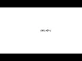 Smooth Number Counter Animation