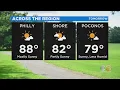 Philadelphia Weather Typical July Weather