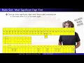 Linear Time Sorting Counting Sort Radix Sort and Bucket Sort