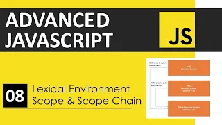 JavaScript Tutorial 8 Lexical Environment Scope Scope Chain Advanced JavaScript
