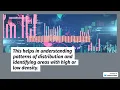 Vector Data Analysis in GIS Exploring Spatial Patterns and Relationships Copy