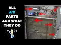 AC Not Working Here Is Every Part That Can Fail