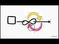 Learn Polar Plot Analysis with Real Engineering Examples