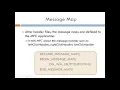 Microsoft Foundation Class MFC