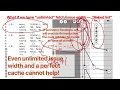 CS203 2024 Fall 16 Programming on OoO processors and parallel architectures
