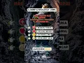 Download Lagu Bacaan Sholawat Jibril + Manfaatnya Menurut Hadis #sholawatnabi #sholawatjibril #amalanharian