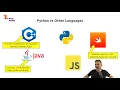 Learn Python by Building a Blockchain Cryptocurrency Python Alternatives