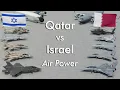 Download Lagu Qatar vs Israel Air Power 2025 - Who is stronger?
