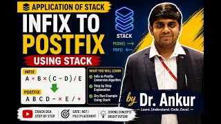 Infix to Postfix Conversion Part 2