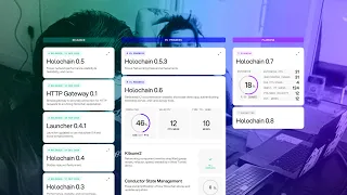 Holochain Roadmap walkthrough