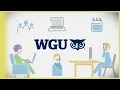 MyWGU Portal Tour See How to Access Courses Financial Aid and Student Support All from One Page