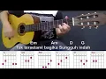 Download Lagu BELAJAR GITAR - SUNGGUH INDAH (RAGUEL LEWI)
