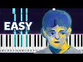 Download Lagu Jannabi - dreams, books, power and walls (꿈과 책과 힘과 벽) best part Easy Piano Tutorial
