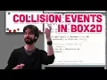 5 12 Collision Events in Box2D - The Nature of Code