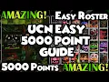 How to get 5000 Points in FNaF UCN - Walkthrough FNaF Academy