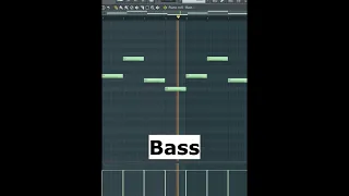 How To Make METAMORPHOSIS By INTERWORLD IN FL Studio 