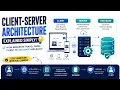 HTTP vs HTTPS Explained in 2 Minutes