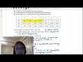 CAC Function Notation and Tables